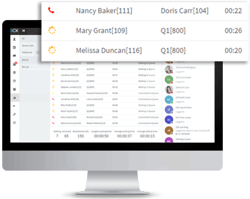Servicecenter Funktionen – Anrufe Erweitere Anruf-Funktionalitäten der 3CX PRO Edition