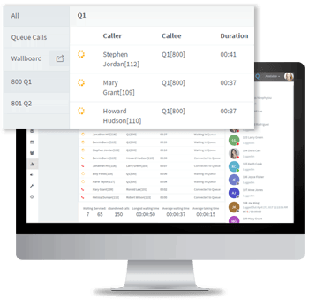 Service Center – Anrufe und Warteschleifen im Blick Call Center Software mit Qualitätskontrolle und Statistiken in Echtzeit