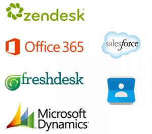 Contact Center Funktionen – CRM-Integration Contact Center Funktionen - CRM Integration