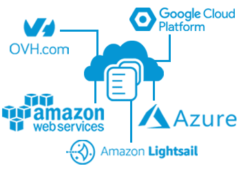 Cloud-Hosting für Ihr Telefonsystem Ihre Cloud-basierte IP-Telefonanlage beim Cloud-Hosting-Anbieter Ihrer Wahl