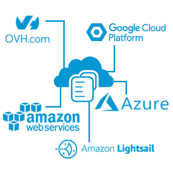 Telefonsystem-Upgrade – Cloud-Anbieter Richten Sie Ihre Telefonanlage per MiniPC oder bei einem Cloud-Anbieter Ihrer Wahl ein
