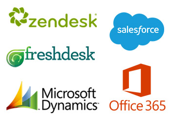 serverseitige Callcenter CRM-Integration 3CX Call Center Software mit serverseitig integrierten CRM-Systemen