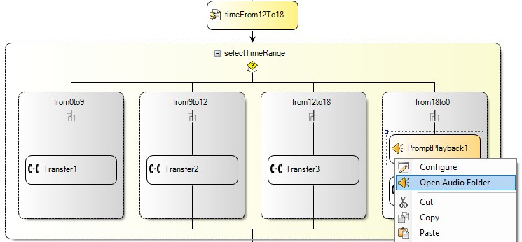 Update des 3CX Call Flow Designer jetzt herunterladen 