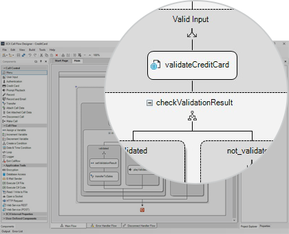 Visuelle Oberfl?che des Call Flow Designers Gestalten Sie Ihre Voice App über die visuelle Oberfl?che des Call Flow Designers