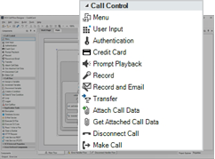 Call Flow Designer Optionen Ihre Voice Application per Drag & Drop mit dem 3CX Call Flow Designer
