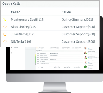 contactcenter warteschleifen-anrufe Call Center Software mit Qualit?tskontrolle und Statistiken in Echtzeit