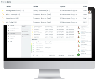PRO-Edition Call Center Features Contact Center Funktionen - Anrufverwaltung