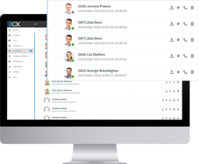 Unified Communications – Mailbox Unified Communications