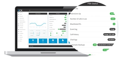 Verkaufsargumente – Verwaltungskonsole Einfaches Einrichten und Verwalten der Telefonanlager per 3CX Managementkonsole
