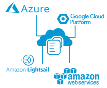 Cloud-Hosting-Anbieter Kostenlose Telefonanlage - Cloud Anbieter