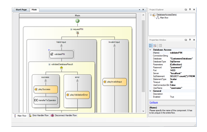 call-flow-designer Con il Call Flow Designer potrete generare facilmente progetti e applicazioni