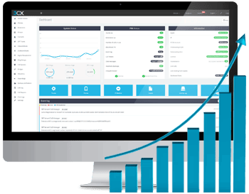 Channel Partner Program – Increase Profit Aumente seus lucros se juntando ao Programa de Canais de Parceiros 3CX