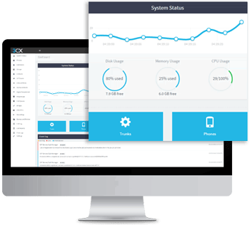 IP Telephony – Management console Host próprio ou executado em hardware próprio