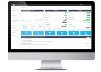 Linux Cloud PBX – Management Console Fácil de instalar e gerenciar PABX