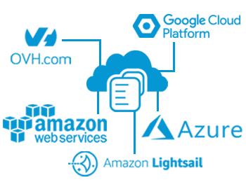 PBX Gratis en la Nube – Proveedores en la Nube PBX Gratis en la nube hospedado en Google Cloud, Amazon, Microsoft Azure, 1&1 y OVH