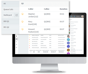 Softphone Windows / Mac – Switchboard Gestione sus llamadas utilizando 3CX Switchboard incluido en el Softphone para Windows y Mac