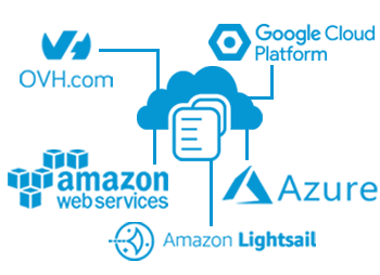 Cloud PBX Server – Cloud Providers Размещайте ваш IP мини-АТС на Google, Amazon, Microsoft Azure, OVH, 1&1
