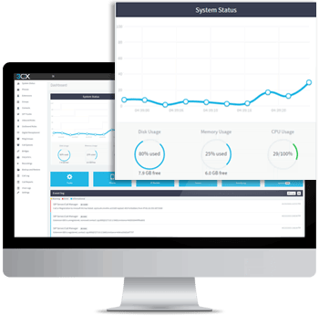 PABX – Management Console Мини-АТС 3CX: невысокая цена и очень простая установка.