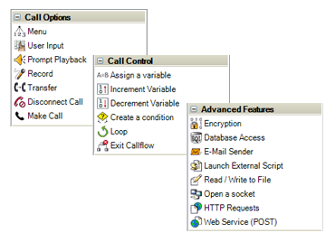 Call Flow Designer Конструируйте свои голосовые приложения с помощью готовых компонентов