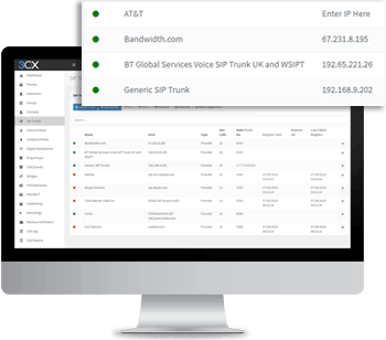 Phone System – SIP Trunk Providers IP-telefooncentrale