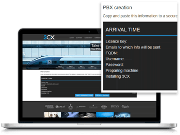 Cloud PBX Server – PBX Express Telefon Sisteminizin Kontrolünü Ele Alın